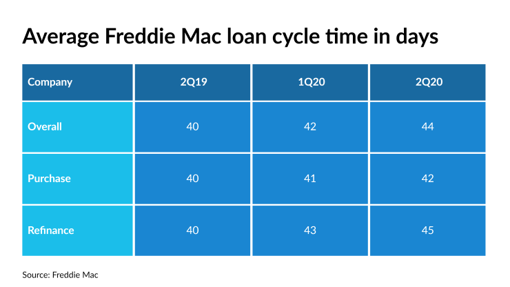 NMN030121-Freddie.png
