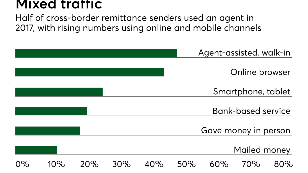 PSO121718remittance