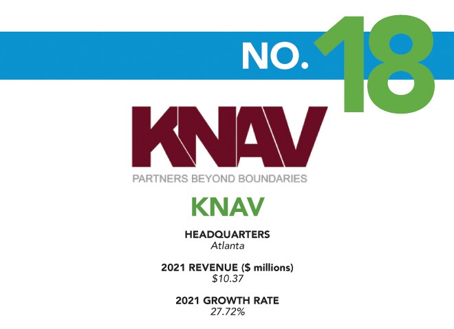 FGW 2022 - 18 - KNAV