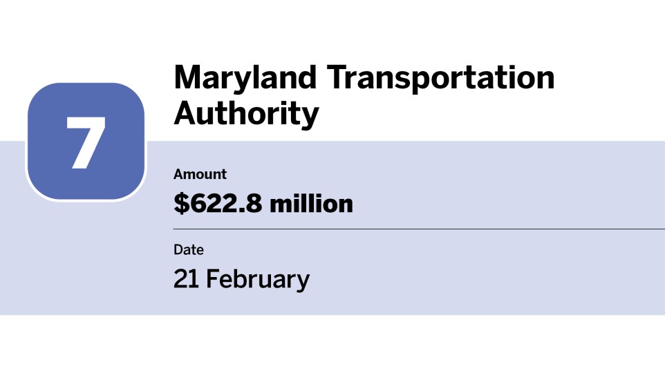 Bond Buyer_largest bond financings of February_Maryland Transportation Authority _7.jpg