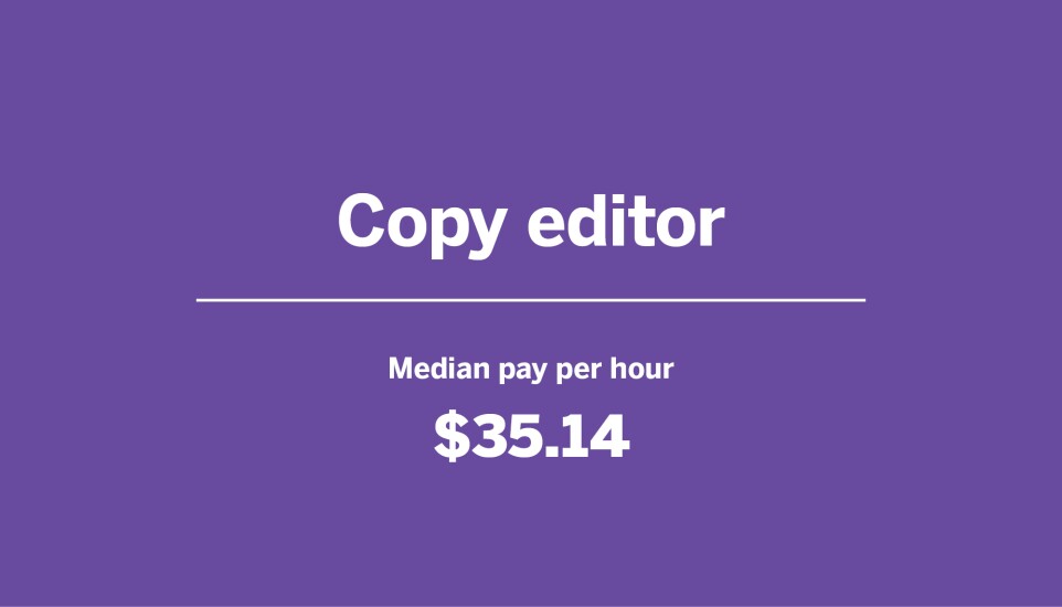 EBN_25 work from home side hustles in 2024__7.jpg