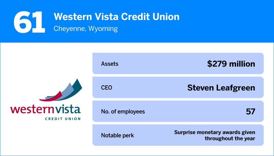 American Banker_The Best Credit Unions to Work For in 2026_61.jpg