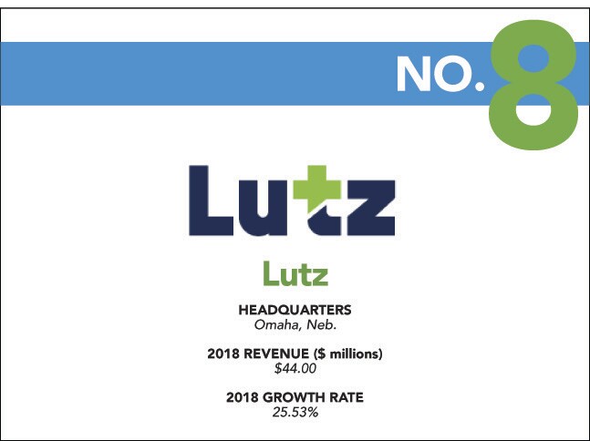 8 - 2019 Fast - Lutz.jpg