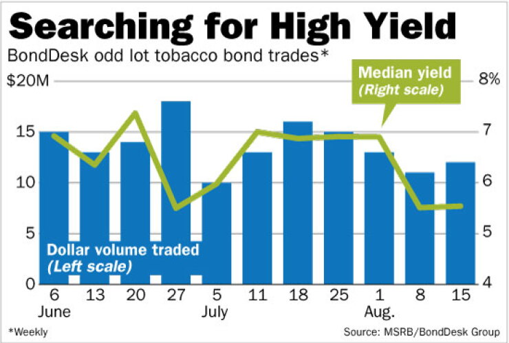bb082411tobacco-fp.jpg