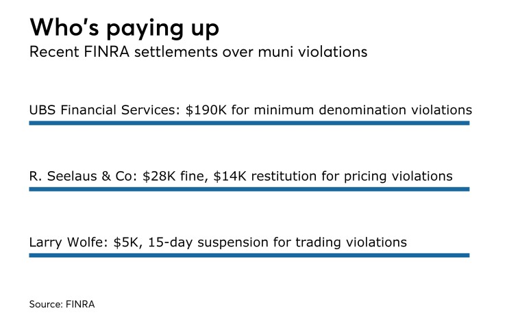 BB-071817-FINRA