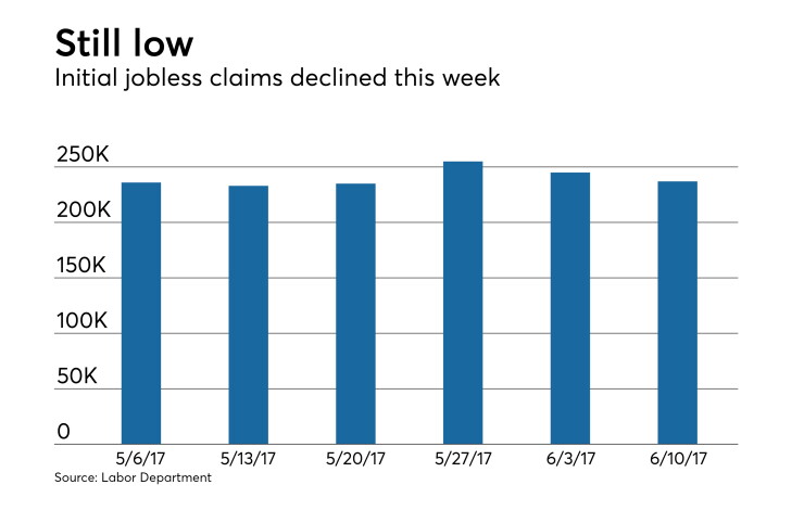 BB-061617-CLAIMS
