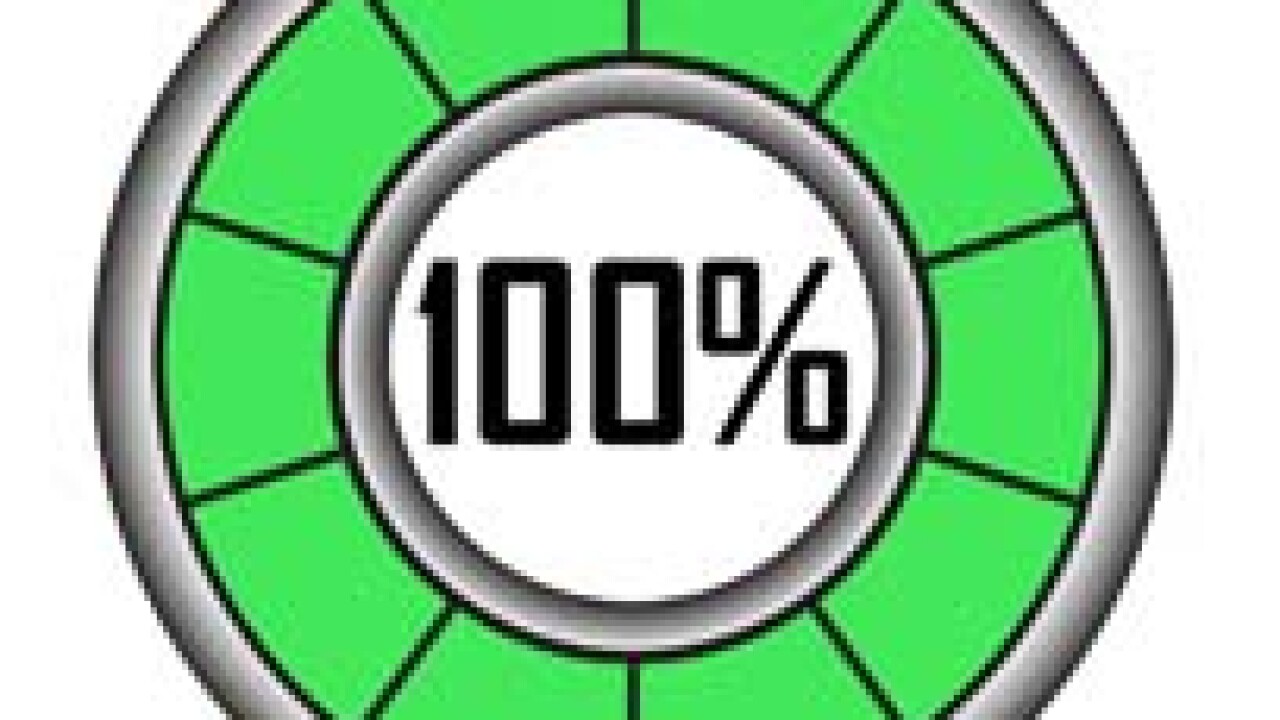 fotolia-percentage-wheels-100-crop.jpg