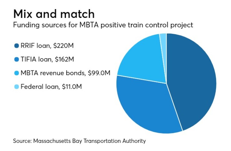 BB-092117-MBTA (2).jpg