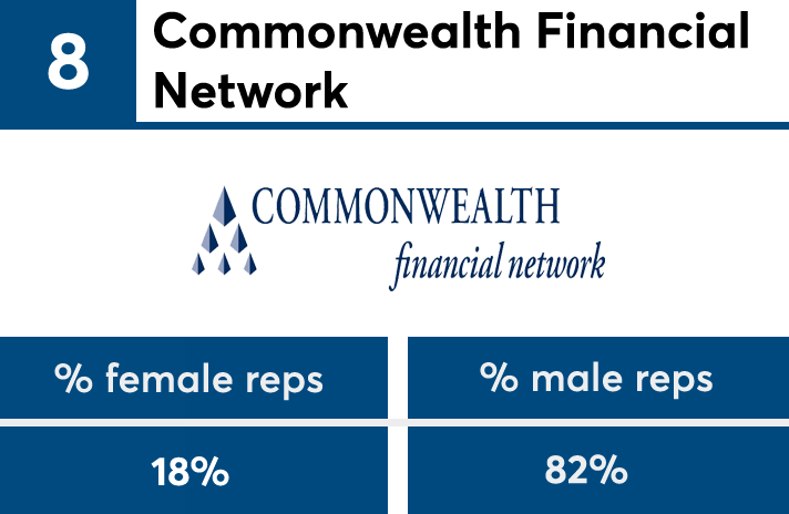 IBDElite2019_women_No8 copy.png