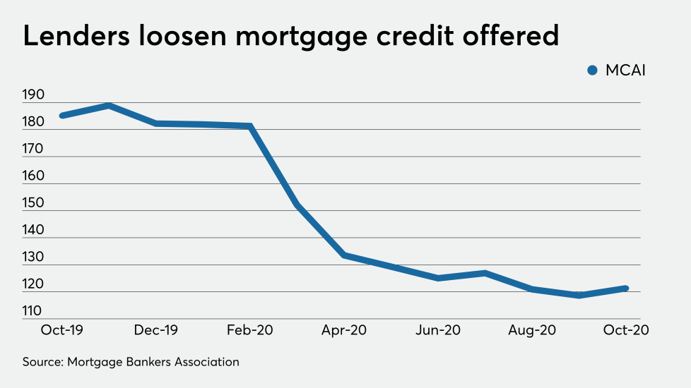 NMN111620-MBA MCAI.png