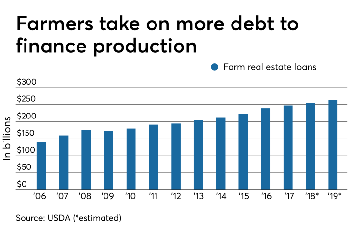 AB-051519-FARM (1).png