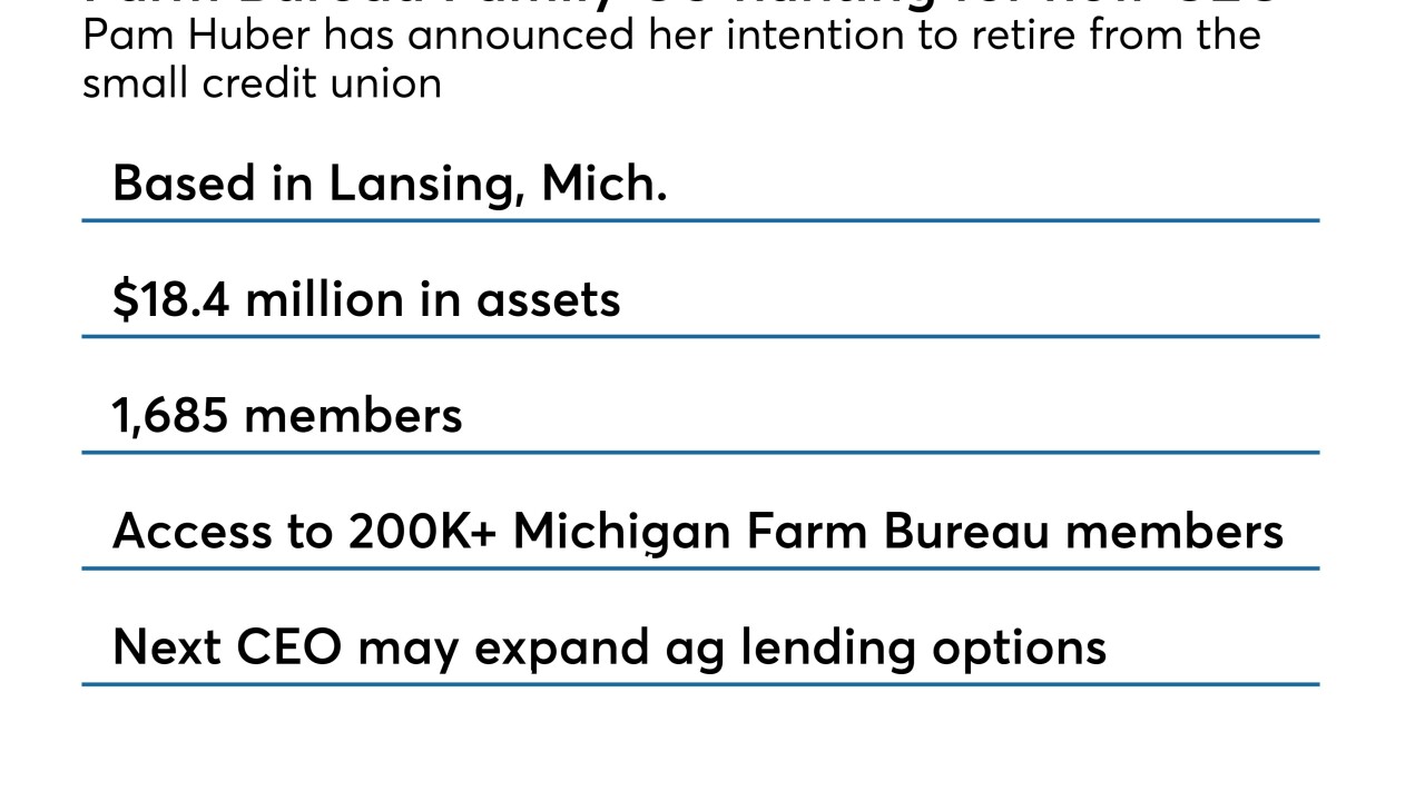 Farm Bureau Family CU stats - CUJ 021618.jpeg
