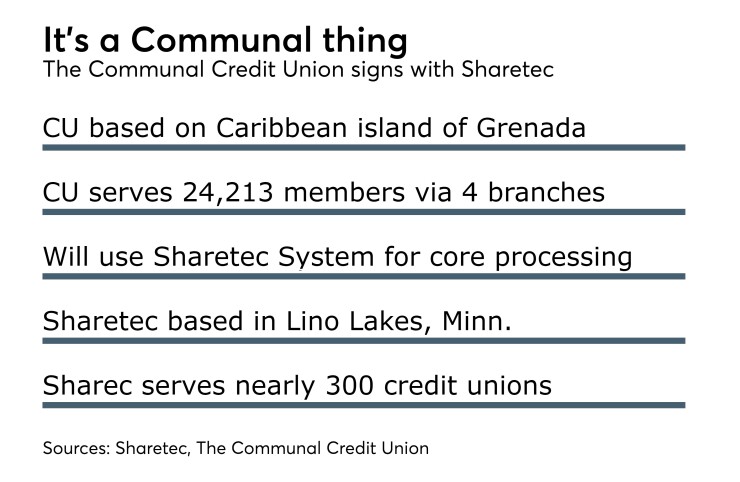 Sharetec signs The Communal.jpeg