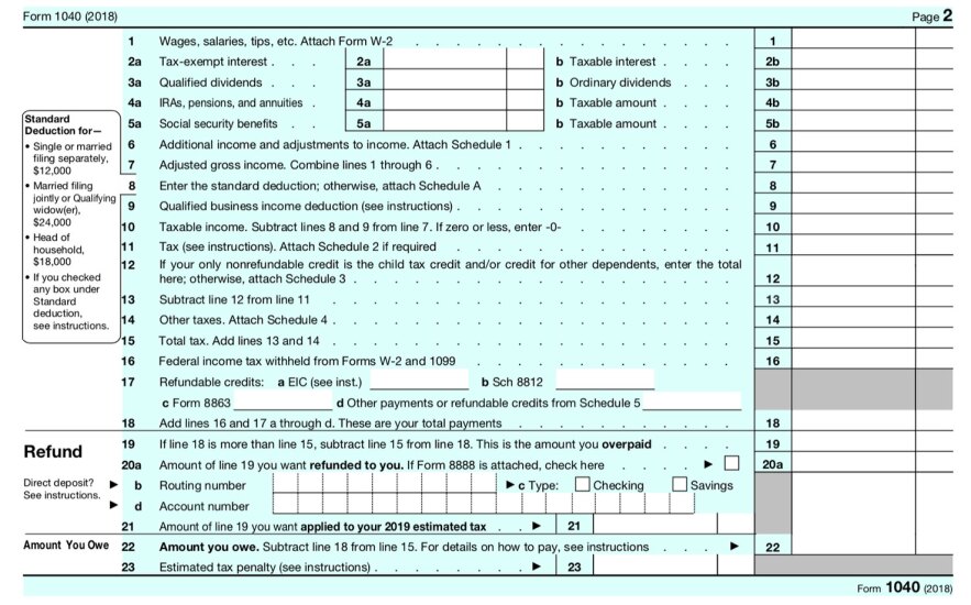 Back of "simplified" Form 1040