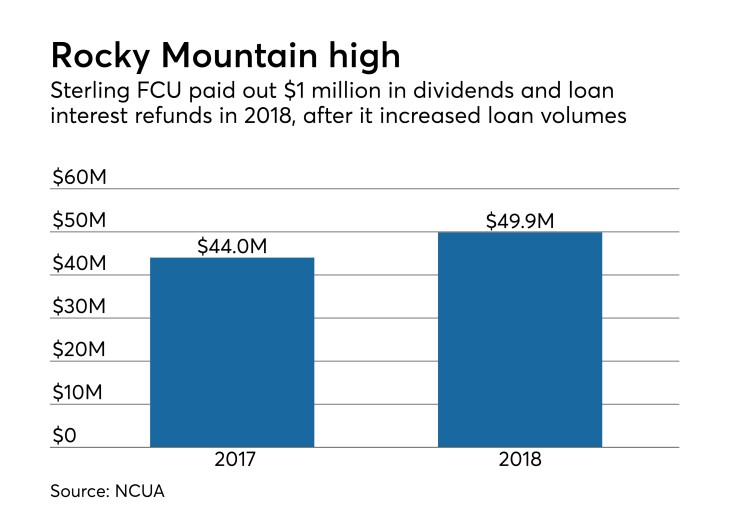 CUJ-0304-STERLING (1).jpeg