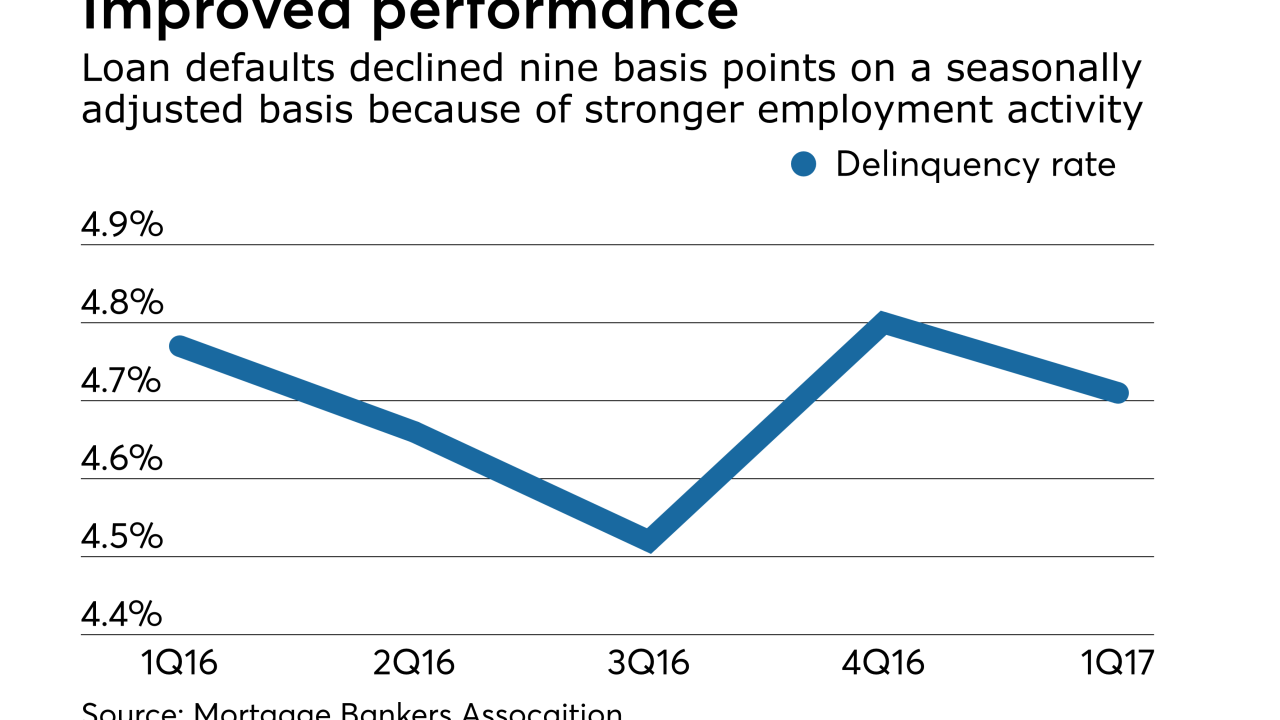 NMN051617-MBA NDS(3)