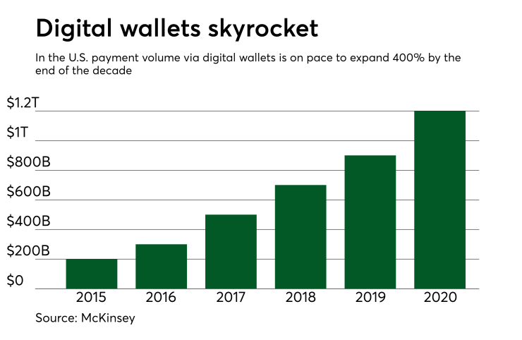 PSO62317wallets2