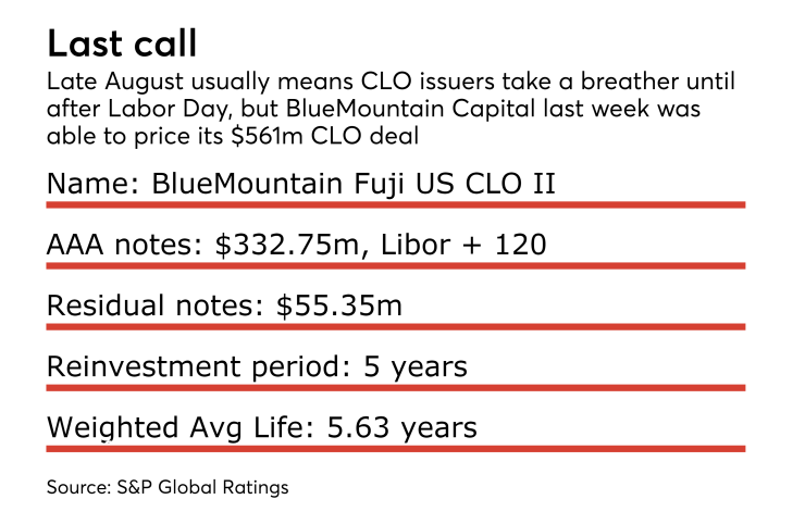 ASR_BlueMountain0825