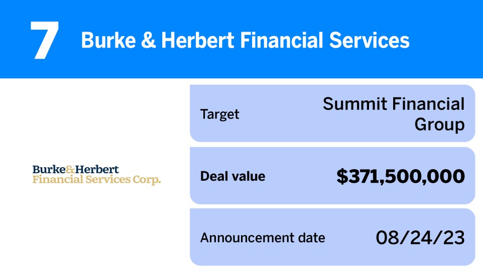 American Banker_20 largest US bank M&A deals of the past year__7.jpg