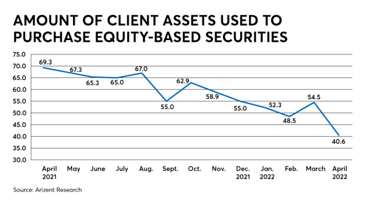 Equities.png