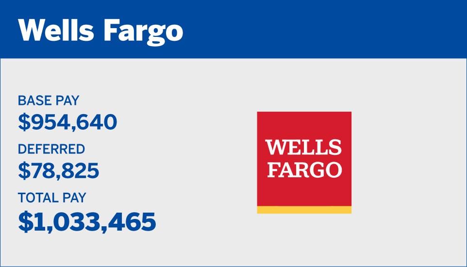 Financial Planning_BrokerComp 2026_$2 Million2.jpg