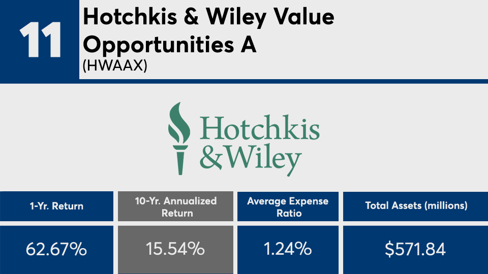 FP101321_11 copy.png