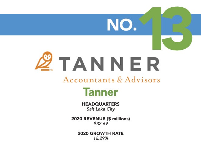 2021 - Fastest Growing Firms - 13 - Tanner