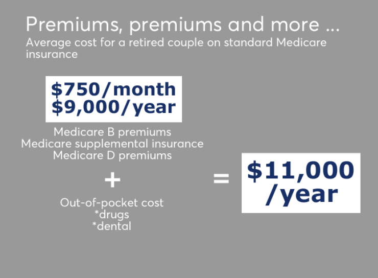 Norr premiums premiums copy.png