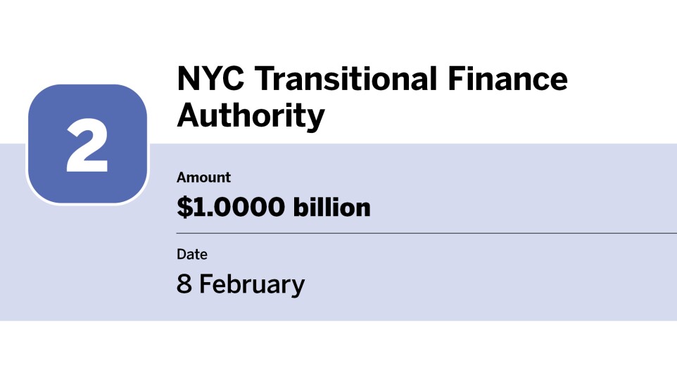 Bond Buyer_largest bond financings of February_NYC Transitional Finance Authority_2.jpg
