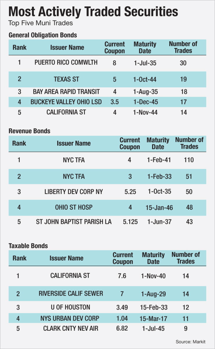 bb02122016markit-01.jpg