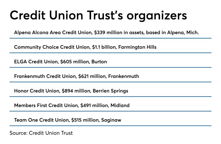 CUJ-CUTRUST-52019 (1).jpeg