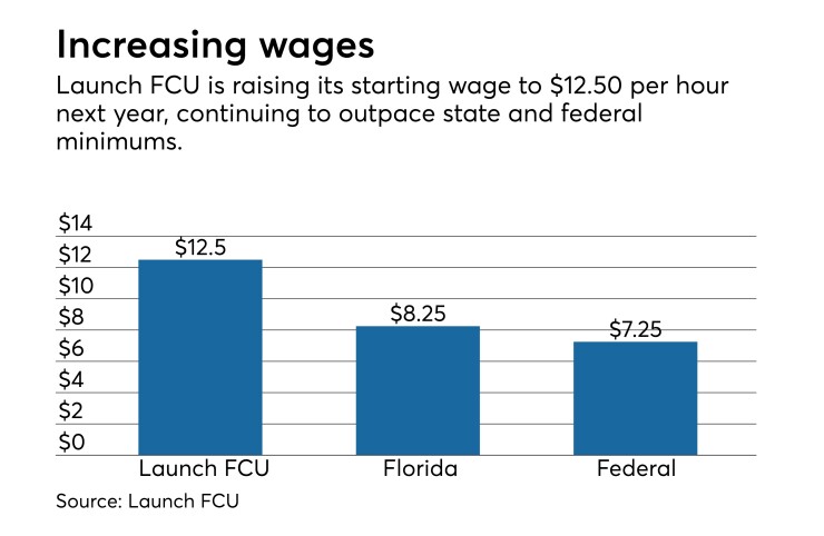 CUJ - Launch (1).jpeg