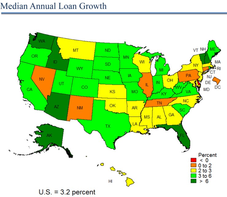 median-loan1.jpg