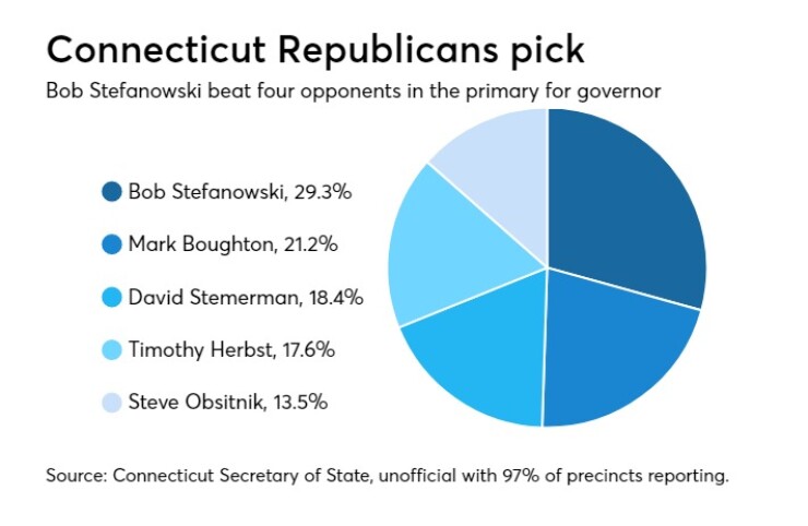 BB-081618-CTGOP (2).jpg