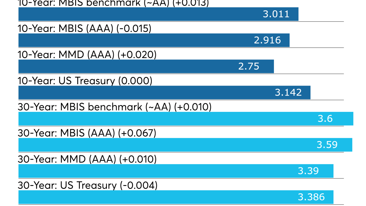 BB-110118-munimidday