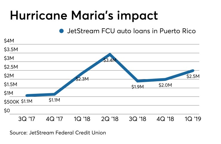 CUJ-PR-Auto (1).jpeg