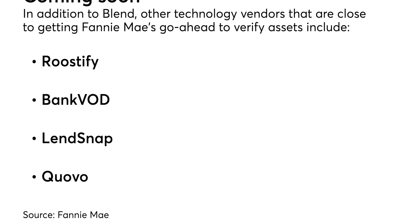 Fannie Mae Day 1 Certainty