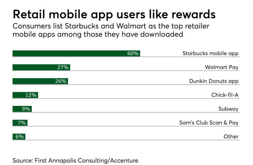 PSO120717merchantapps1