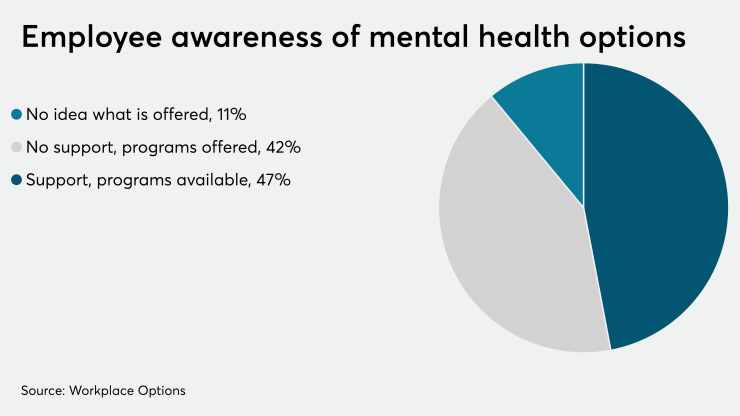 Mental Health Benefits.4point0.8.26.19.png