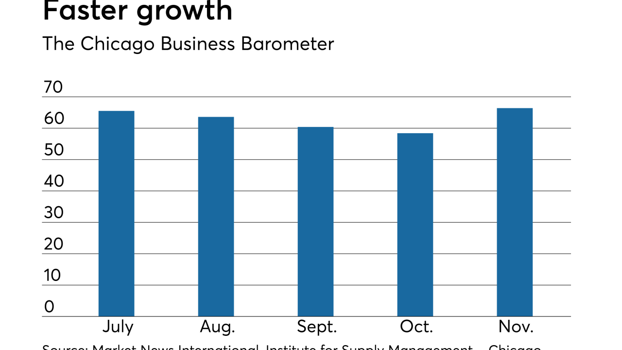 BB-120318-CHICAGOPMI
