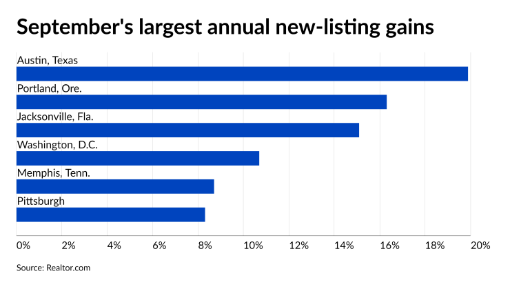 NMN09302021-Realtor.png