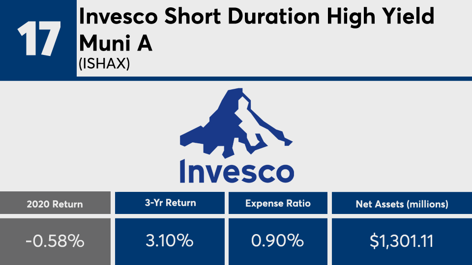 FP011121_19 copy.png