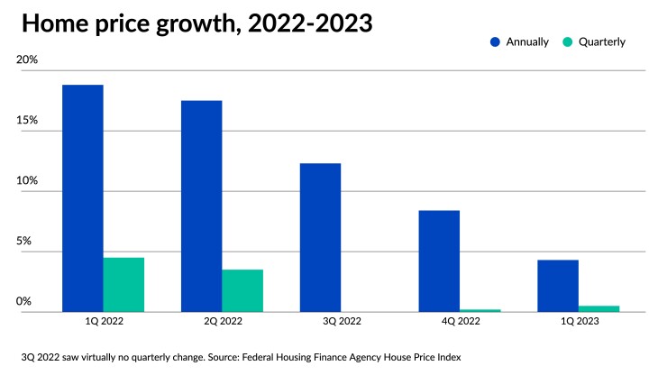 nmn053023-FHFAHPII (1).jpeg
