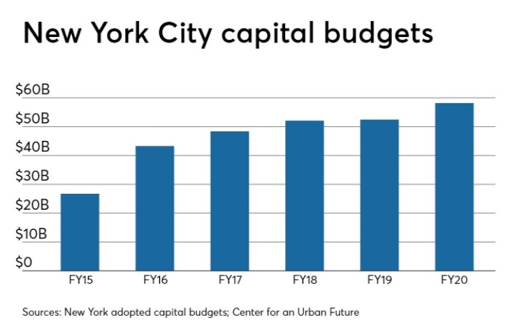 BB-082819-NYINFRA.jpeg