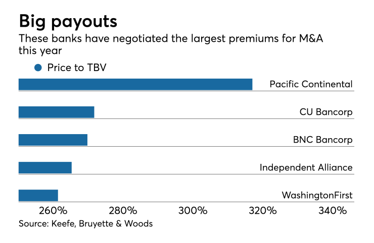 AB-072417-SANDY (1).png