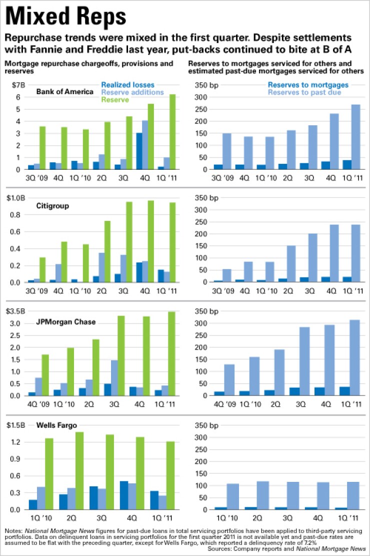 data0411rep.jpg