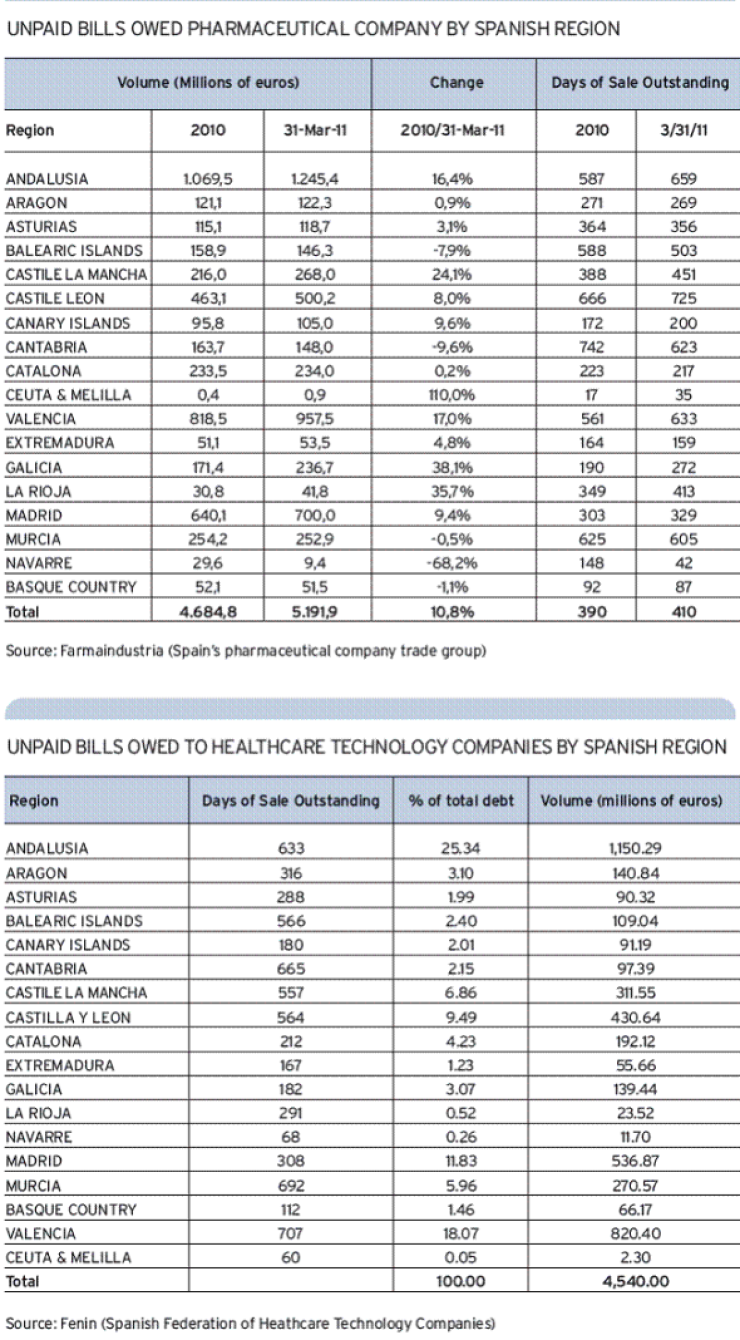 spainmedical.jpg