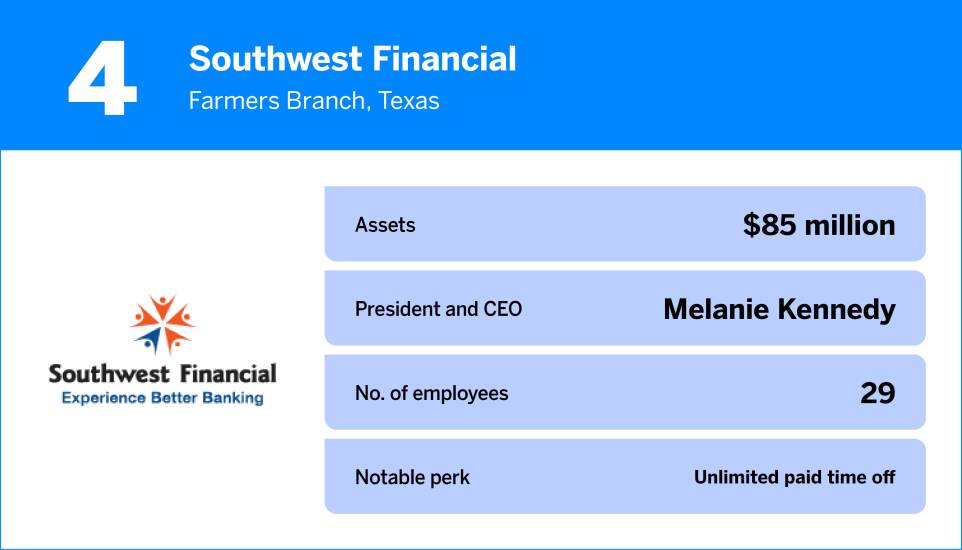 American Banker_The Best Credit Unions to Work For in 20254.jpg