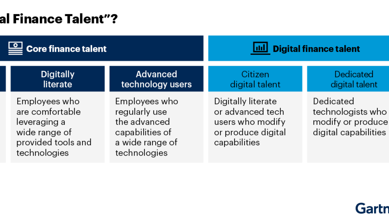Digital finance talent vs. core finance talent comparison