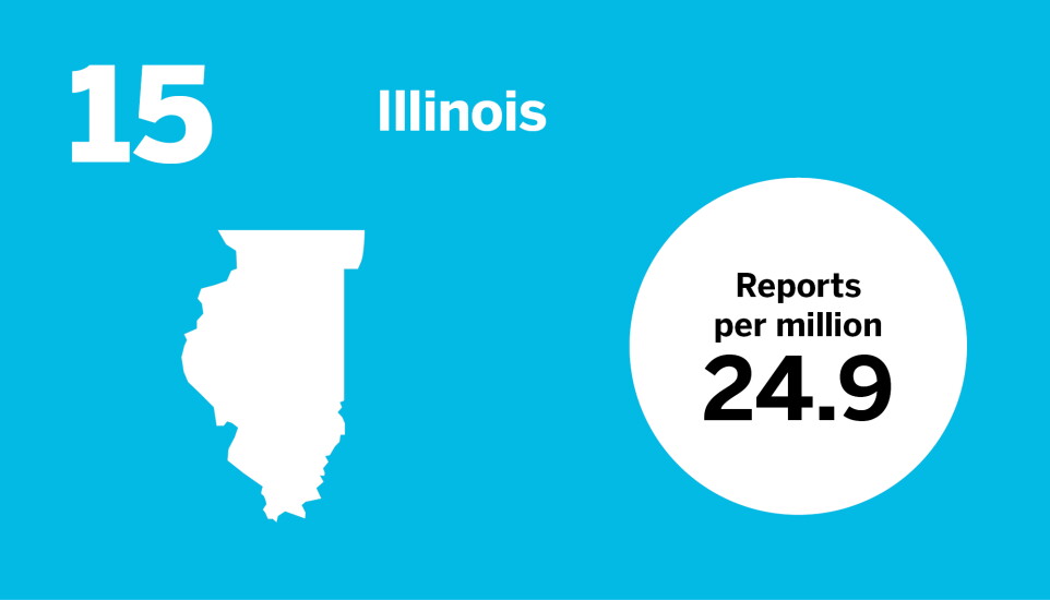 Accounting Today_States with the most tax preparer scams_Illinois_15.jpg